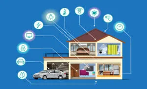 Delaware County Pa Smart Home